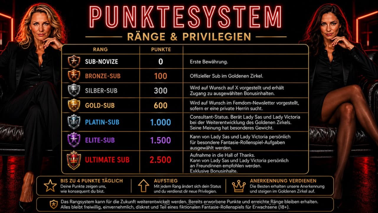 Punktesystem