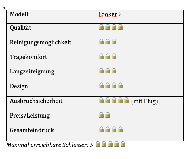 DER LOOKER 2 VON STEELWORXX AUS EDELSTAHL