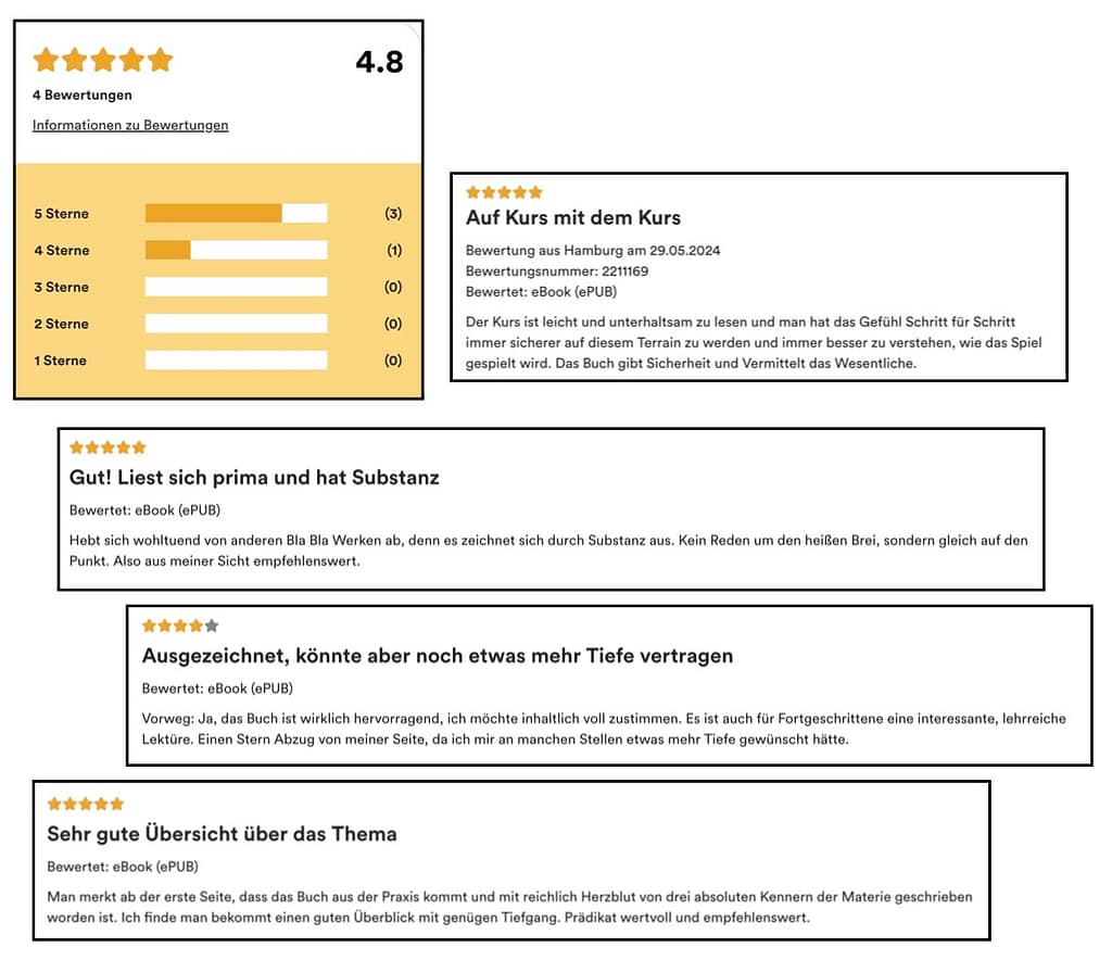 Kunden bewerten den SM-Kurs "Dominanz und Unterwerfung".