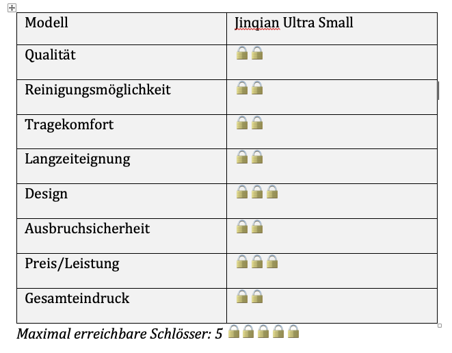 Jinqian Ultra Small KG aus Edelstahl