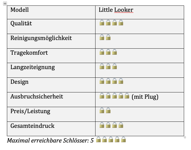 little looker steelworxx 1